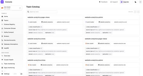 Topic Catalog .